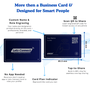 NFC & QR Code Digital Business Card for Smart Networking-Navy-Name+QR